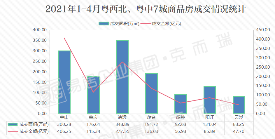 2021赣州gdp能破4000亿吗_长沙GDP破万亿 2017年湖南GDP依旧不敌湖北(2)