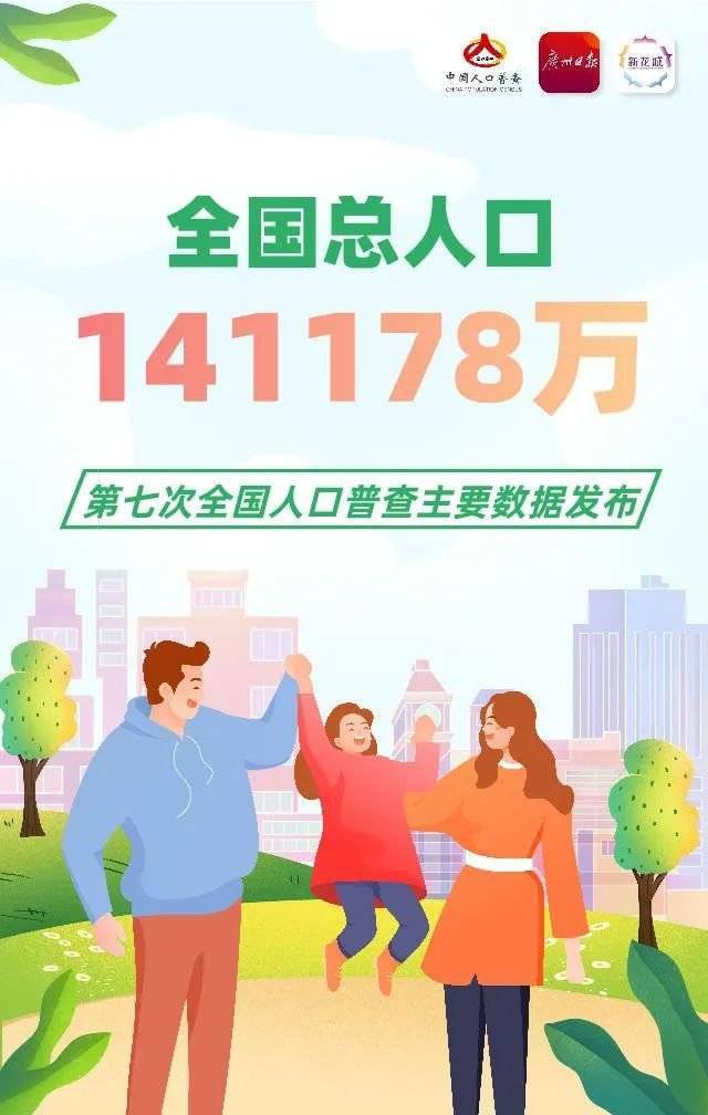 人口普查結果公佈!廣東全國第一!