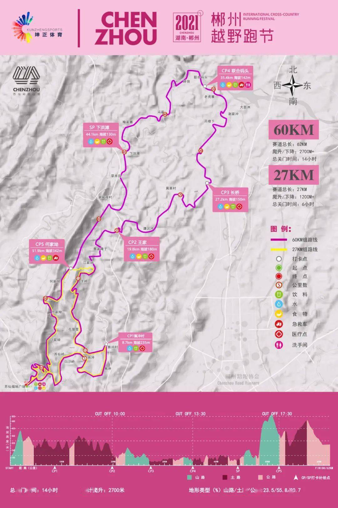 奔跑吧2021与您相约苏仙岭