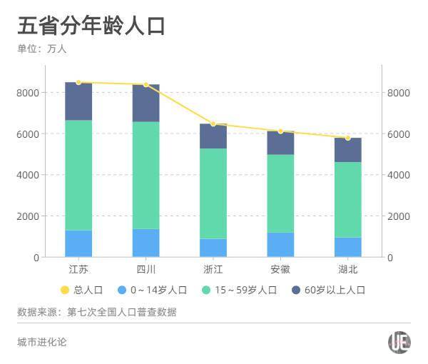 苏州赶走外来人口_一到周末,苏州观前街游人大井喷,其中大量是新苏州人