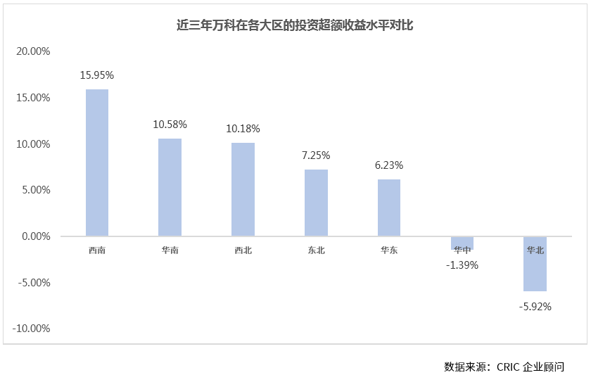 监利与华容的gdp对比_2020年湖北县市域区经济排名对比 前20强(2)