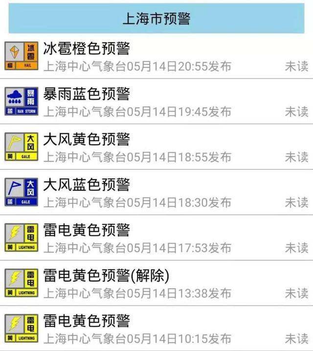 上海再发冰雹橙色预警!