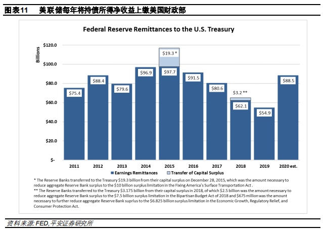 潜在gdp是不是名义gdp_7.29黄金多头气势如虹 下一个翻仓的就是你