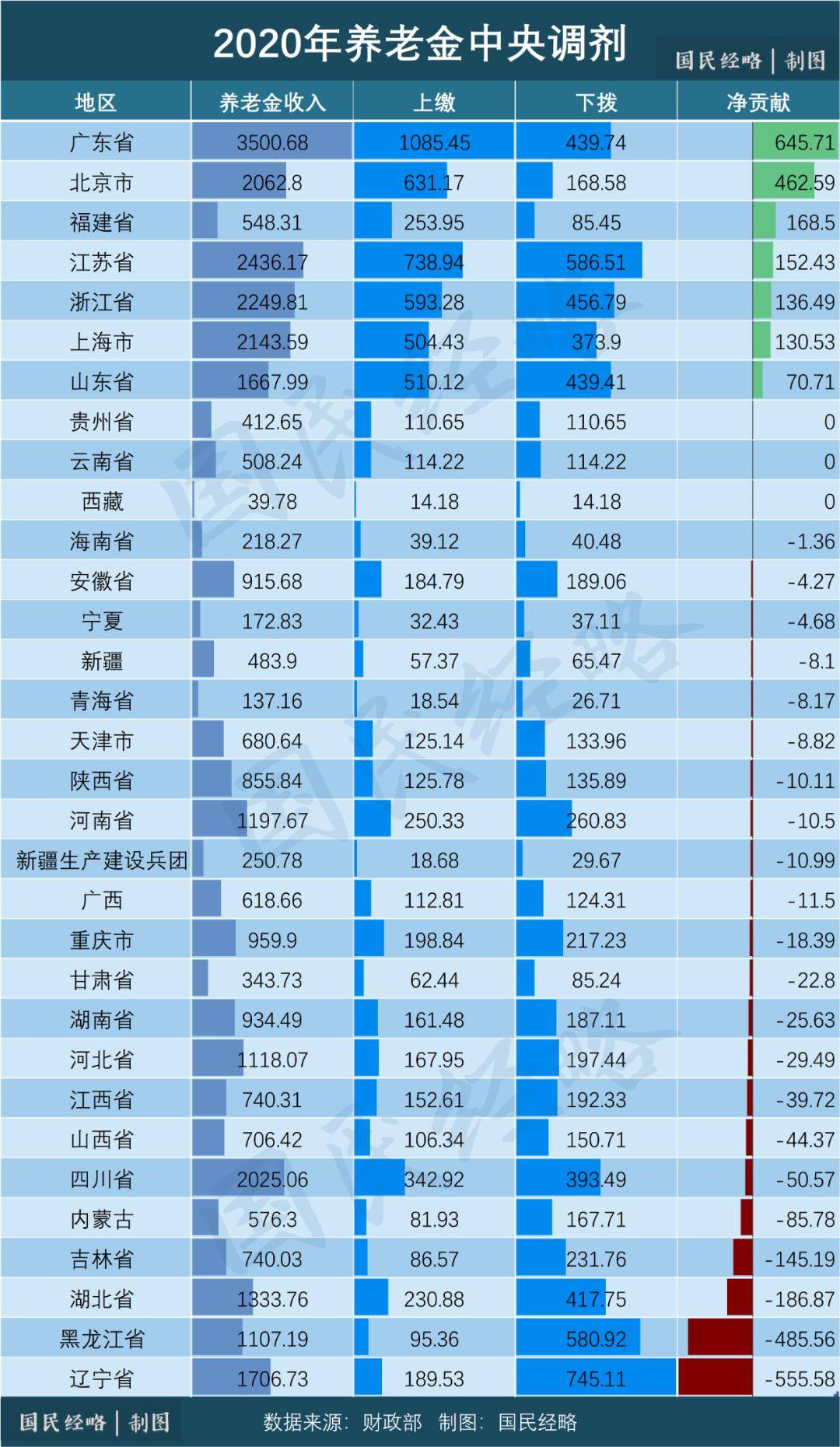 日本人到中国人口_日本人胡子照片