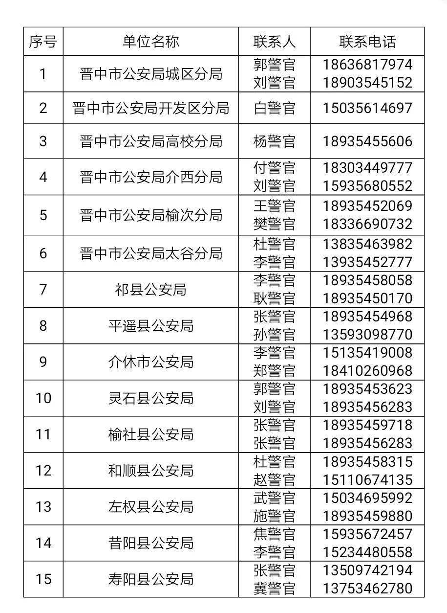 晋中市15个血样采集点及咨询,预约电话