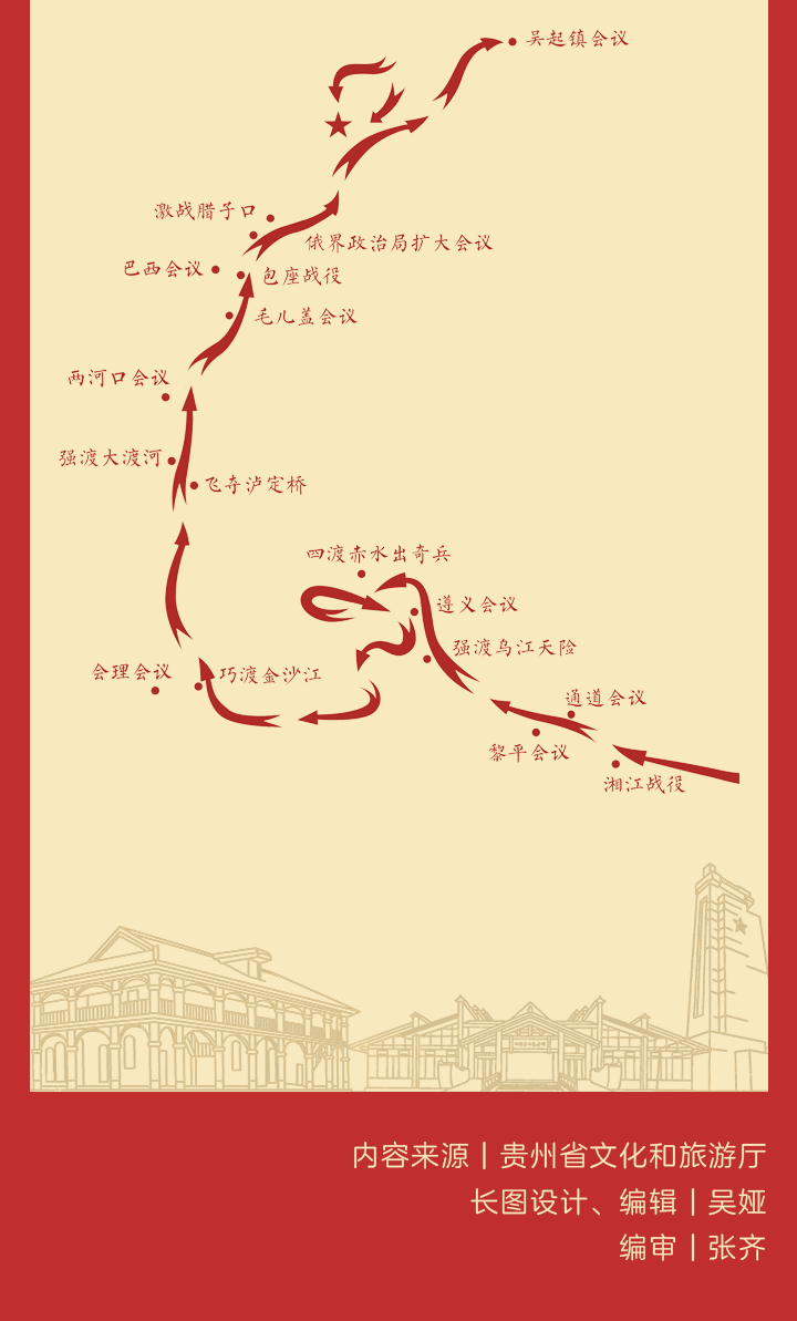 贵州省建党百年红色旅游精品线路|⑤赤子丹心锦绣山河之旅