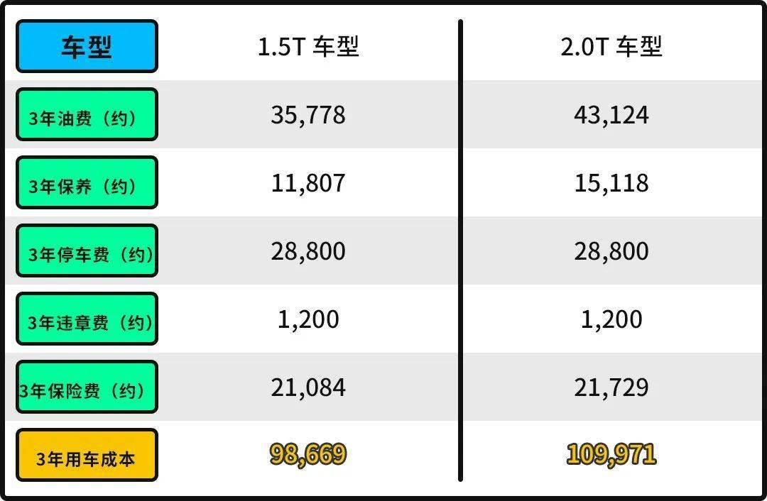 购买一辆二手车要计入gdp吗_重新定义二手车金融,美利车拟纽交所上市