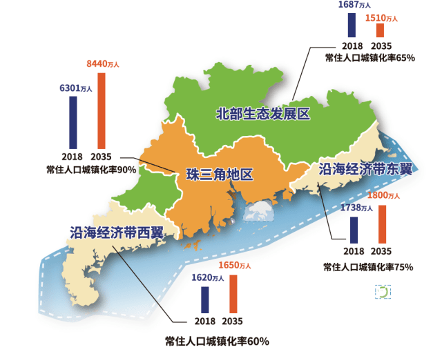 广东韶关人口_韶关最新人口数据出炉 男女比例相对平衡,高素质人才队伍规模