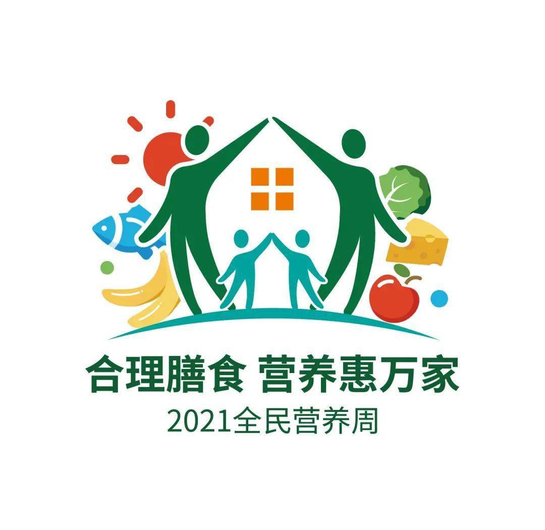 全民营养周logo图片