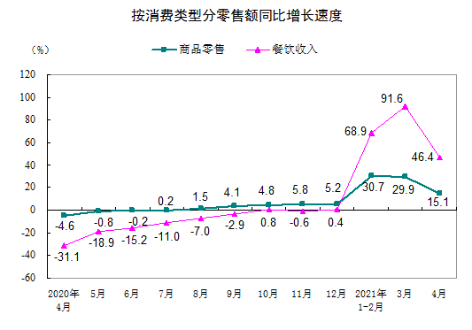 苏州能长期保持GDP全国第6吗_最新版苏州各县区最富排行榜诞生,第一名是(3)