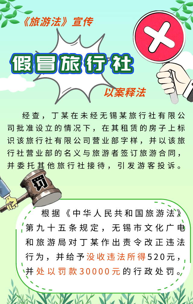 《旅游法》宣传 | 关键词:假冒旅行社