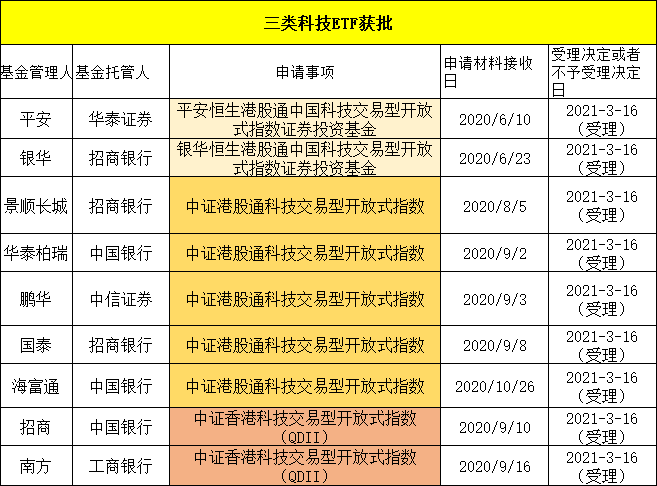 多选题绿色gdp的核心理念是_绿色GDP陷 叫好不叫座 尴尬 为何还要进行到底