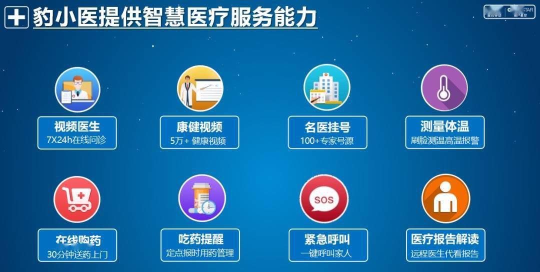 医疗|加码智慧医疗 猎户星空“豹小医”为社区医疗探路