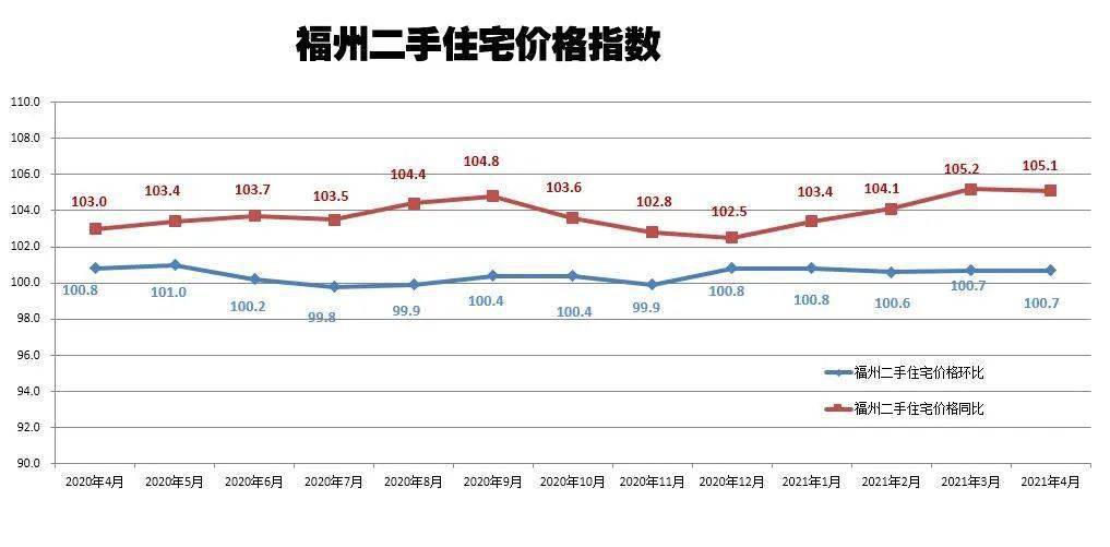 福州人口2021_2021福建省考岗位分析 福州地区招录455人,本科学历岗位不断扩大