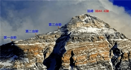珠峰北坡三大台阶对于攀登珠峰的路线,一直存在着"北坡难南坡易"的