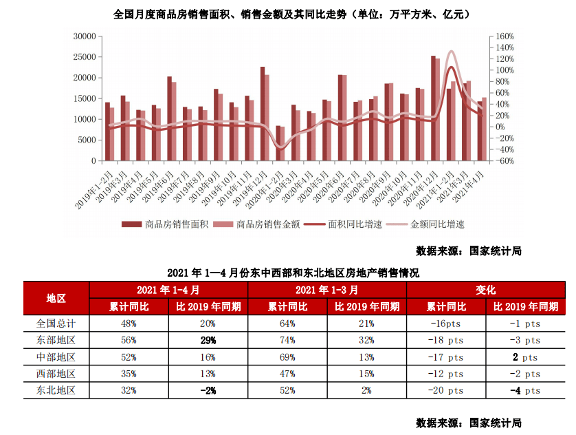 沈抚新区gdp数据归哪_还盯着新市府 别人都已转战沈抚新区了(3)