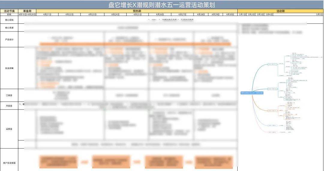 怎么做运动记录卡 30959bedb5d0488da0ca3b14c2a34965.jpeg