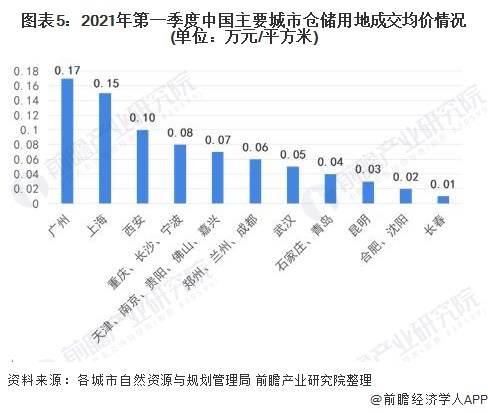 2021年新昌gdp及税收_人民财评 税收占GDP比重连续十年递增推高中国物价(3)