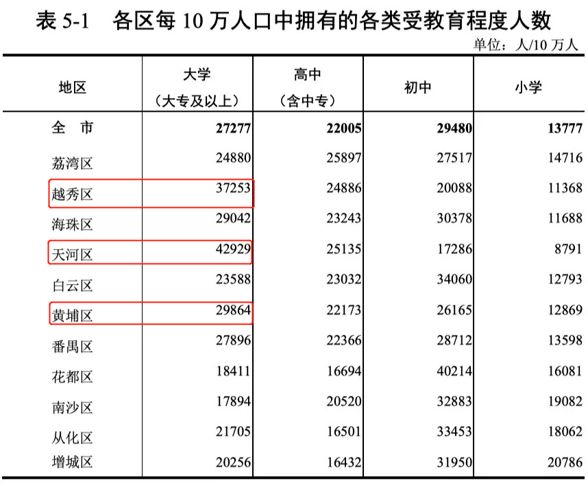 1930年国家人口列表_梅州长住人口3873239人,各县 市 区 人口情况公布