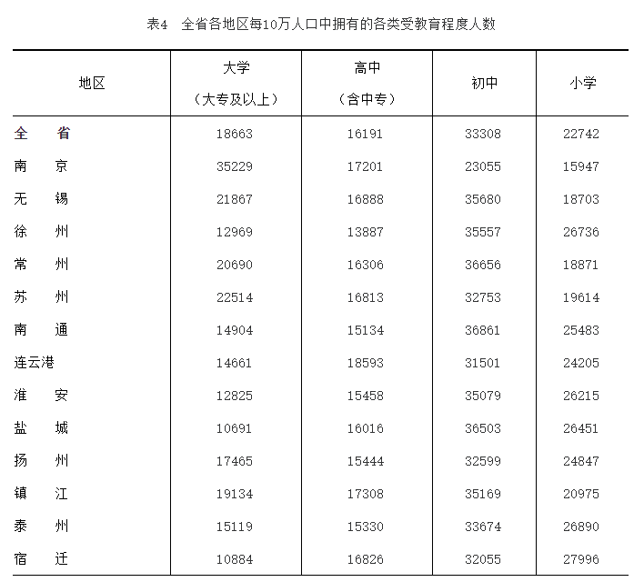 2020经济总量全国十强_全国十强战队照片(2)