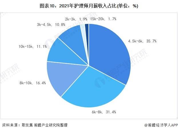 人口市场细分_家居企业怎样占据市场制高点