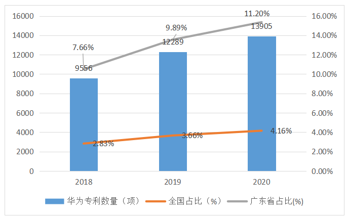 房地产连续十二年gdp百分比_房价神经病 又要 去库存 又是 买不起(3)