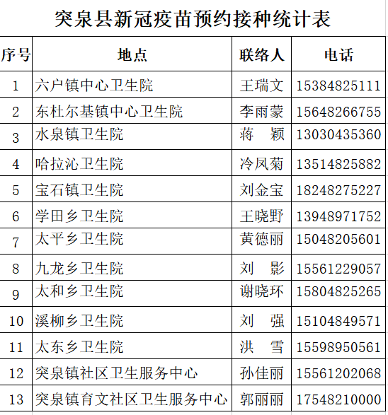 兴安盟各旗县gdp是多少_GDP百强县全部跨进500亿时代(2)