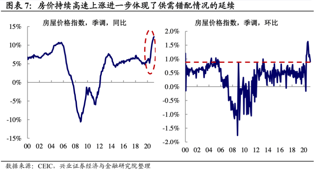 GDP为什么不算中间品_6.8 是时候来真正搞懂GDP啦(3)