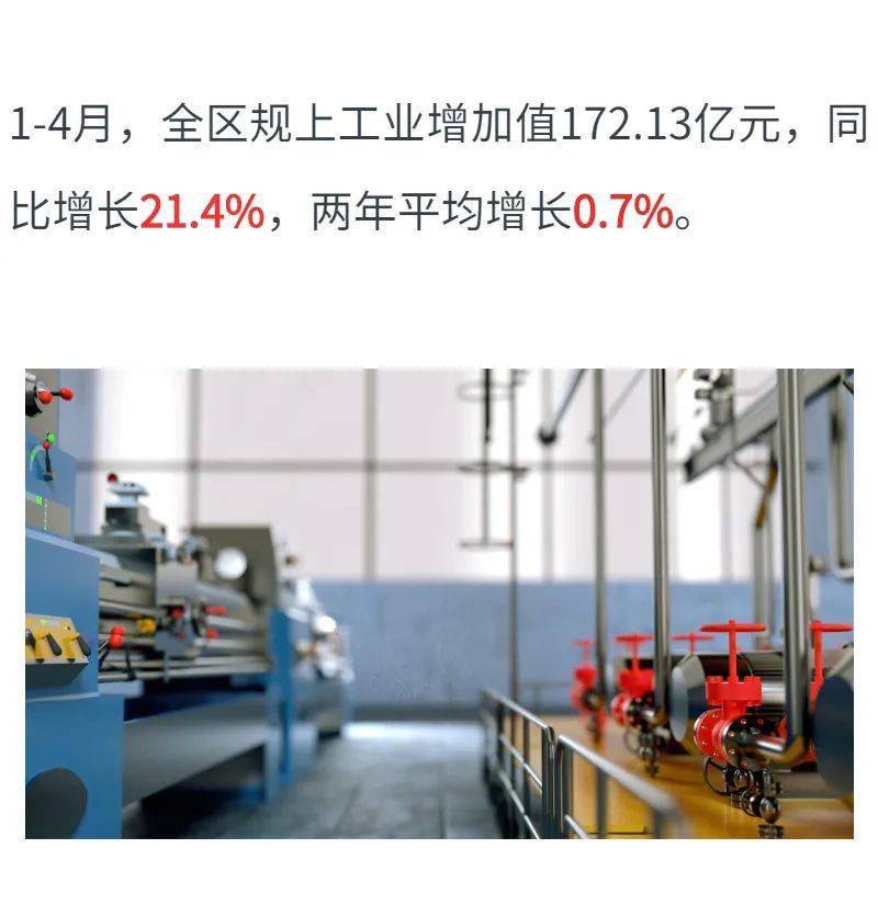 萧山4月gdp_1 4月萧山区国民经济继续保持稳定恢复
