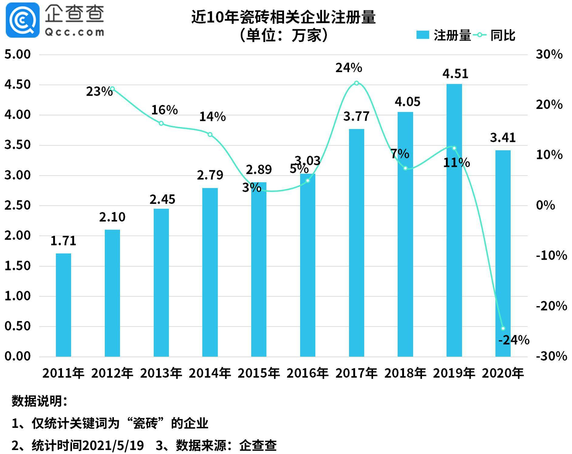 维多利亚2增加人口_维多利亚2人口增长怎么修改 人口增长的修改方案(3)