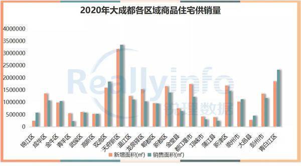 2020资阳高新区gdp_江海产业园获批 省产业园在江门三区四市全覆盖