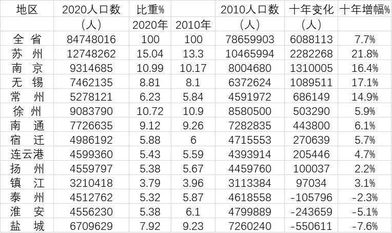 多地官宣出生人口反弹，社会现象的深度解析