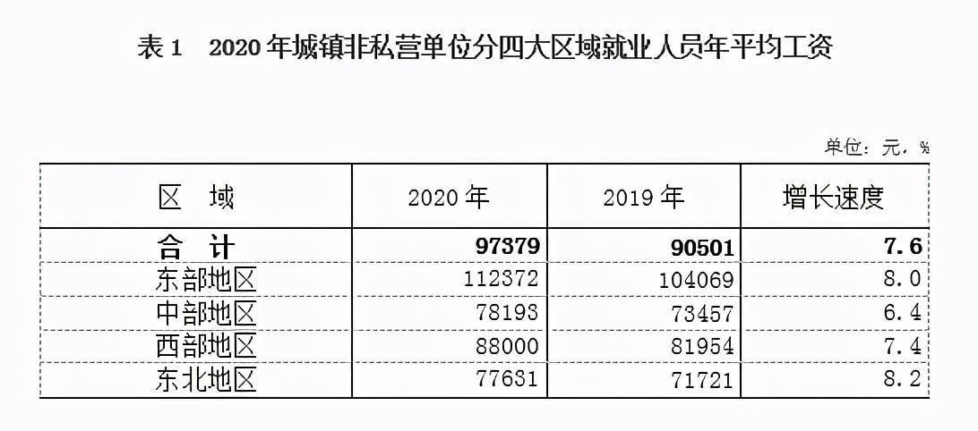 实有人口管理员工资_门头沟区实有人口管理员招聘