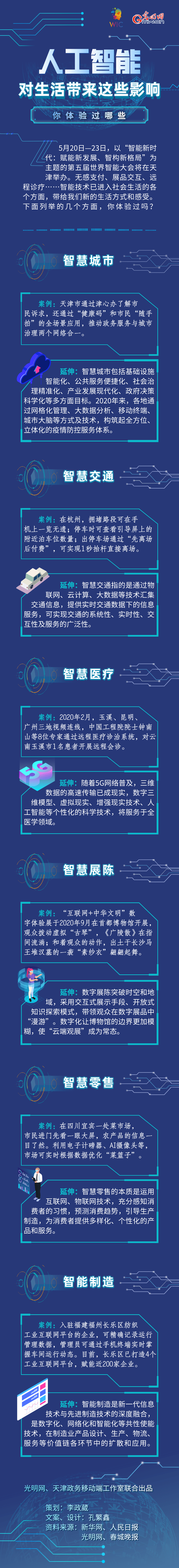 生活|图解｜人工智能对生活带来这些影响，你体验过哪些