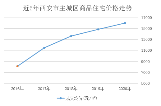 项城市人口_城事丨①周口将大力发展旅游打造新景点②周口五部门联手整治食(3)