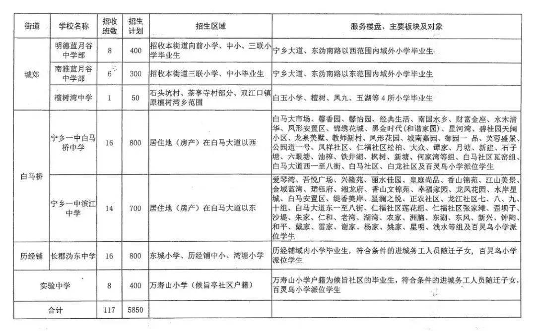 什么是房户一致 1264e3019a9b426e8f52c832e480616f.jpeg