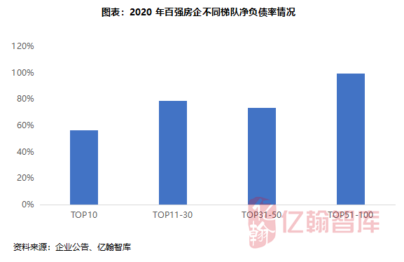 和平县2021gdp上百亿没有_4县区一季度GDP超百亿(3)