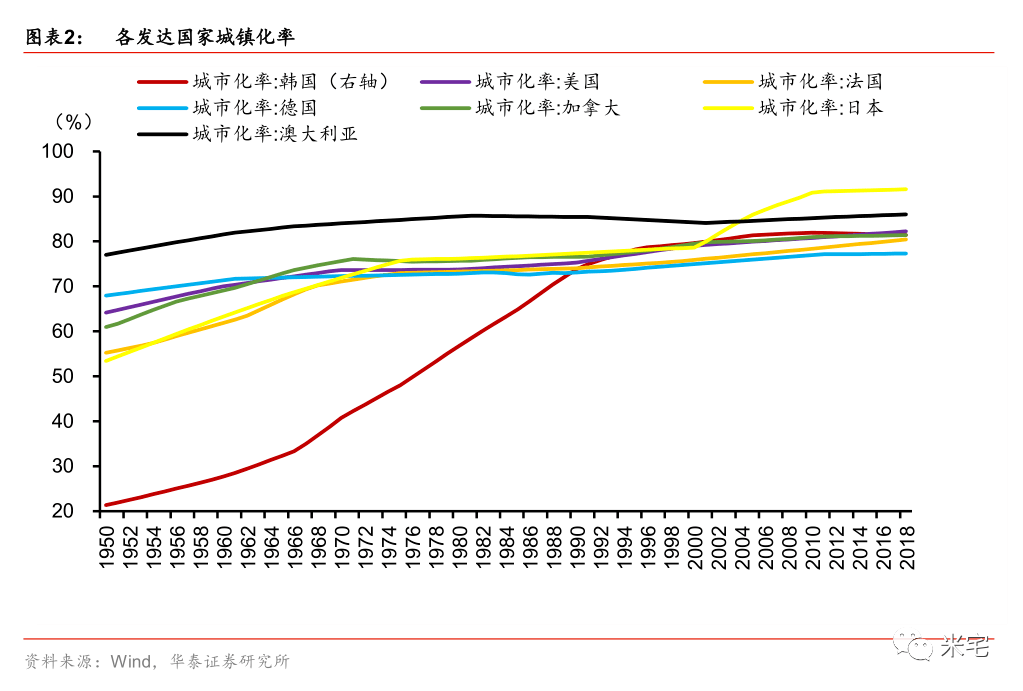 中国人口容量_据2009年2月26日国家统计局公布的数据,截至2008年我国总人口数已(3)