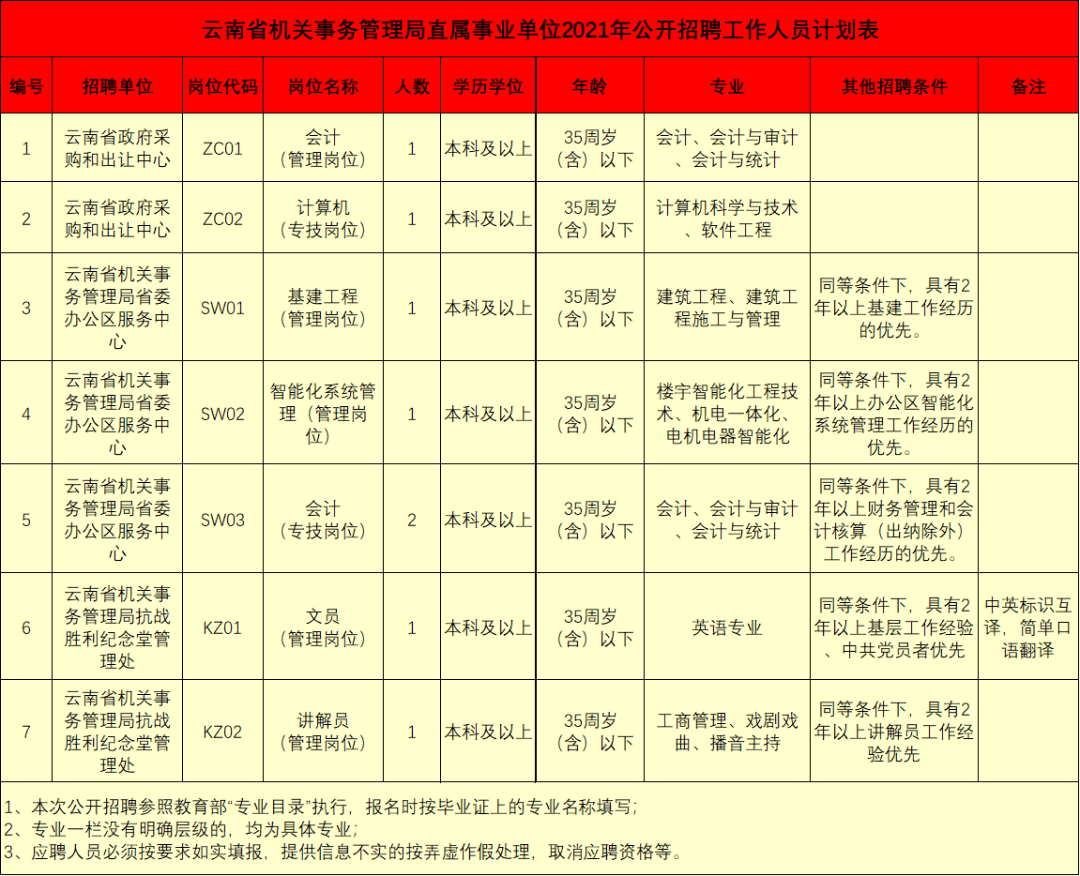 南开区人口服务管理中心_天津居住证办理地点 南开区人口服务管理中心(2)