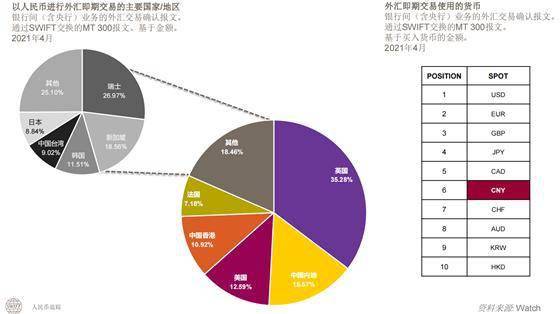 新加坡2021年金融业gdp占比_三 四季度GDP增速预测 最大贡献因素已消失