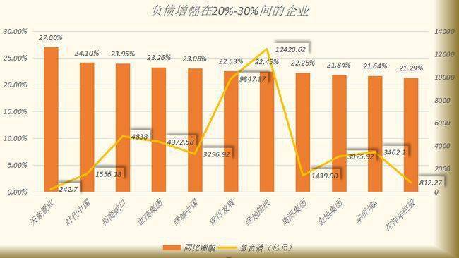 一分钟看懂gdp崛起_一分钟让你秒懂什么是GDP(2)