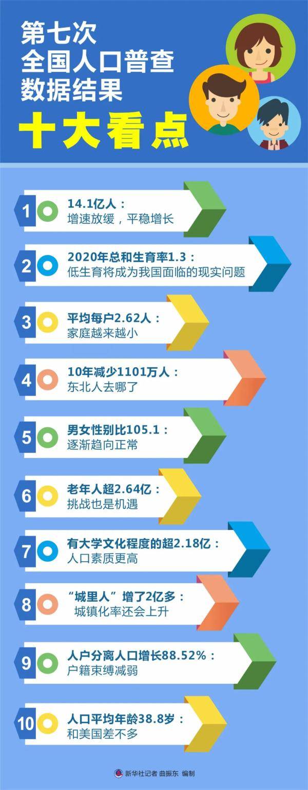 亚欧人口特征_二战后昙花一现的大国,地跨亚欧人口超1亿,成立4年后就不复存在(2)