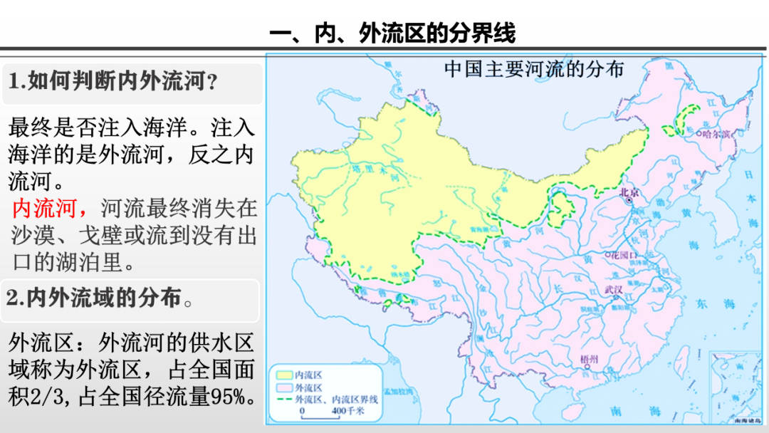 考点 中国的河流!_综合