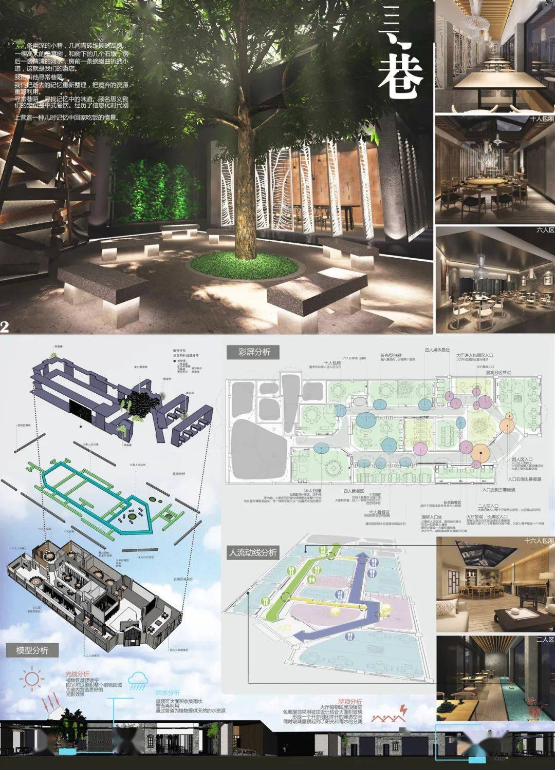【获奖作品选播】往届“新人杯”全国大学生室内设计竞赛餐饮空间设计获奖作品(中篇)-搜狐大视野-搜狐新闻