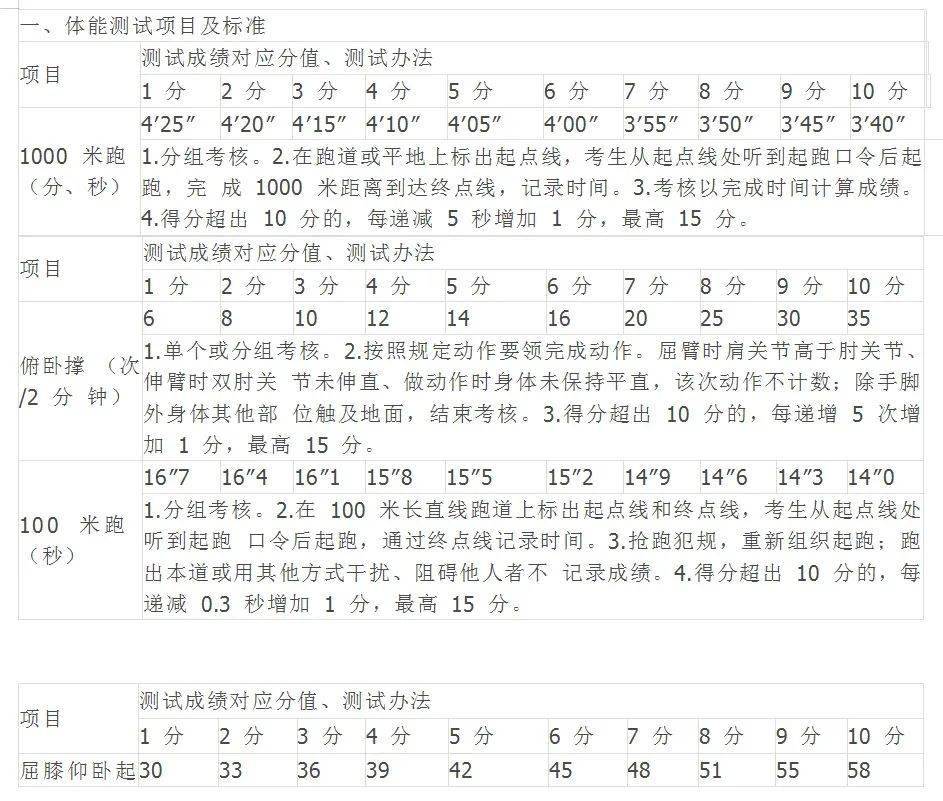 牡丹江简谱_儿歌简谱(3)