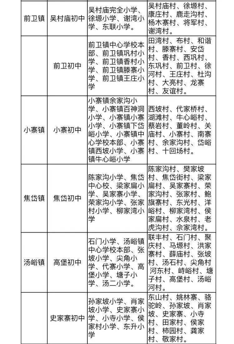 西安市蓝田县2021年gdp_西安最富最穷区排行榜 2018年最新数据,第一名又是它