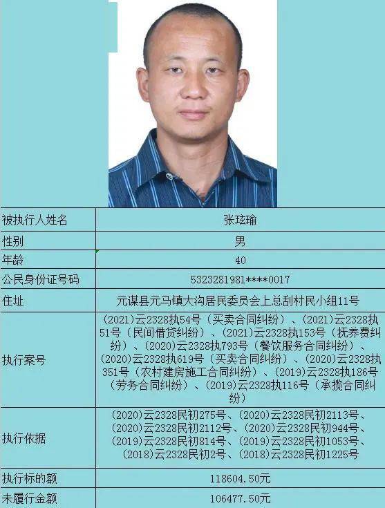 楚雄州又曝光两批"失信被执行人"_名单