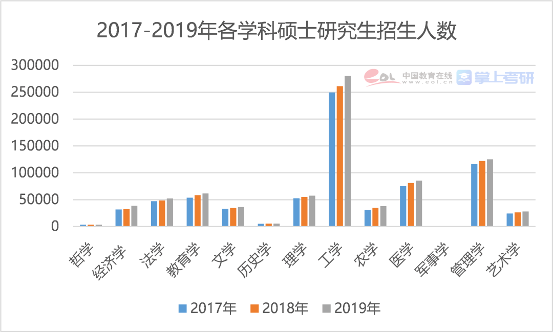 2020年川渝具体GDP_一张图带你看懂20年川渝两地GDP增长情况(3)