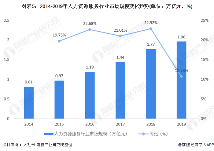 2021年绥阳和正安gdp_南坪至务川高速 线路泄密 途径正安谢坝 市坪....总投资86.77亿元 预计2020年通车(3)