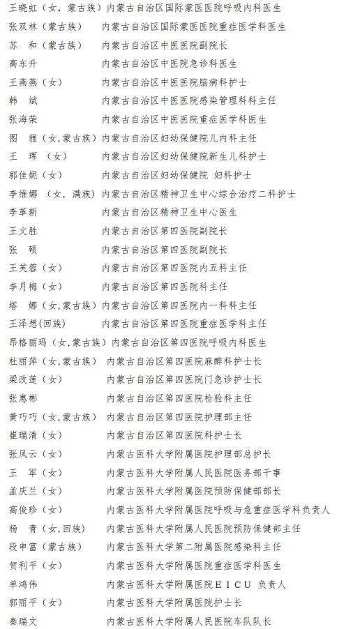 金磊简谱_万蒂妮老公金磊照片(2)